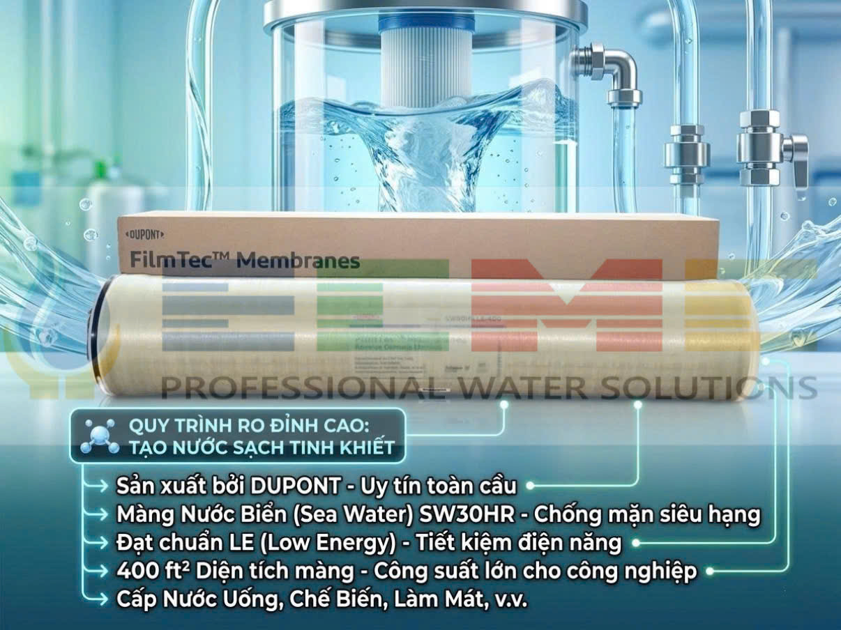 ECMC - Lõi lọc, màng lọc RO & Hoá chất súc rửa màng giá tốt, giao nhanh