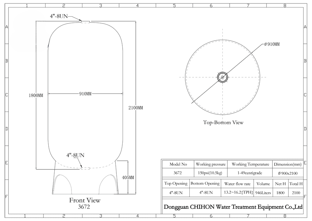 Bồn lọc composite 3072