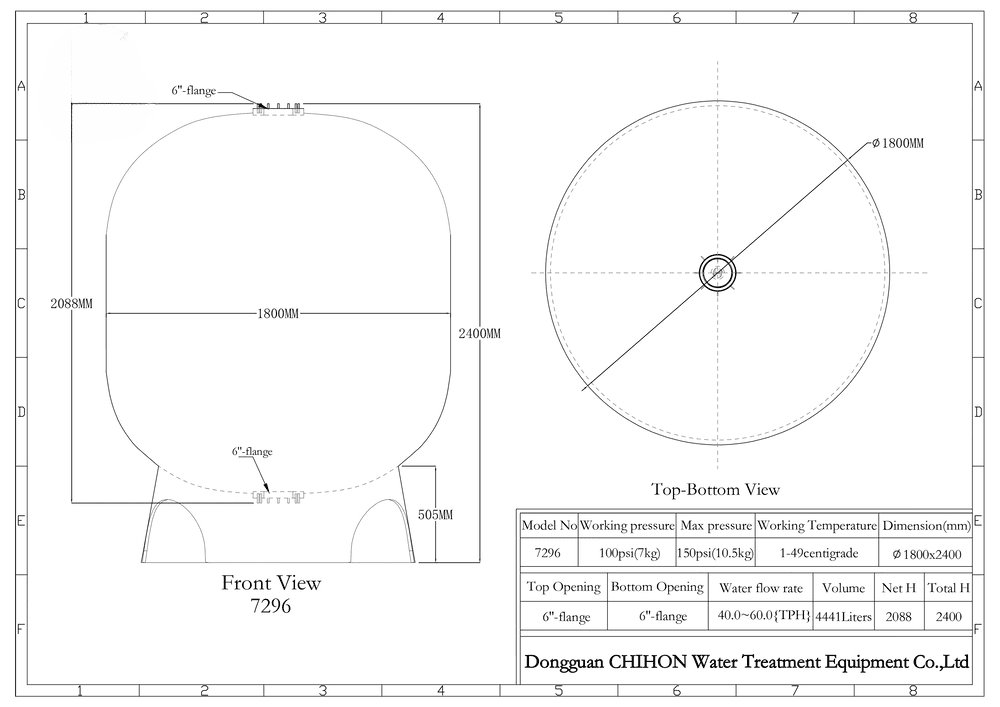 Bồn lọc composite 7296