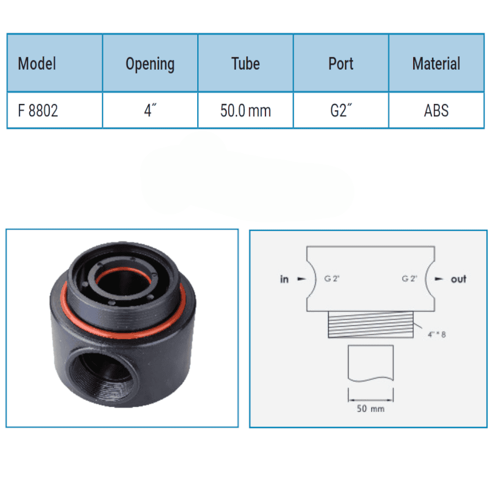 Cổng in-out 4inch – F8802