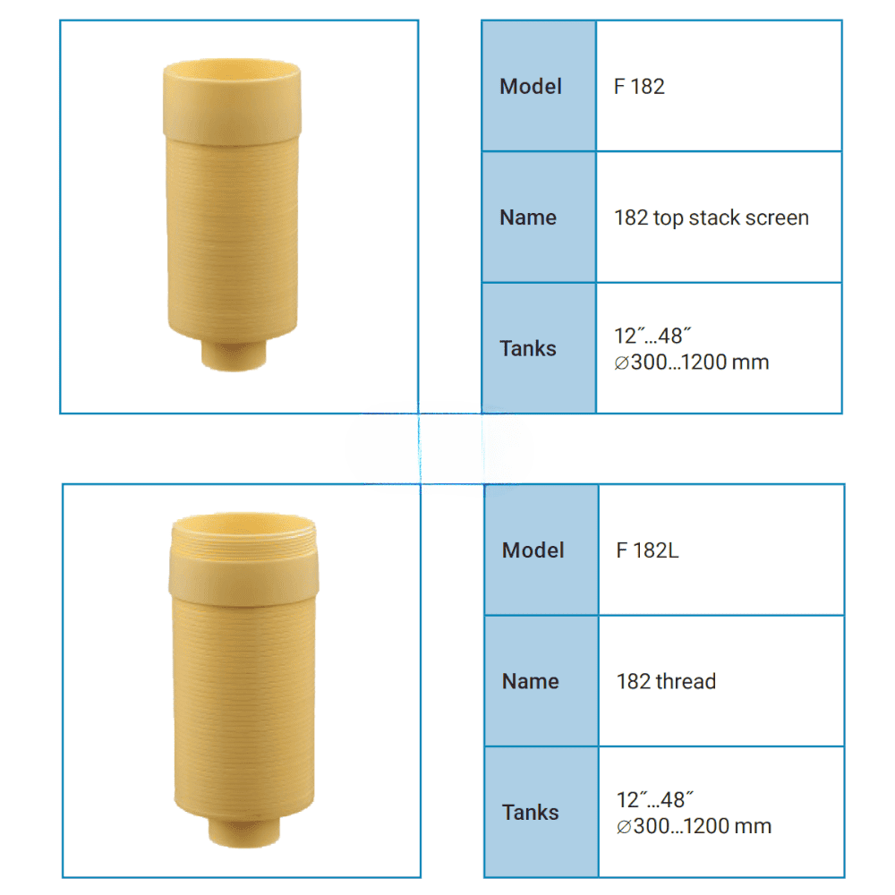 Lưới lọc F182L