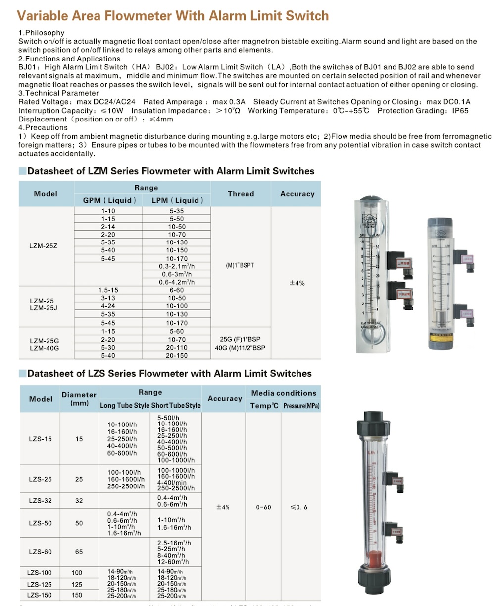 Lưu lượng kế LZS-25 – 160-1600LPH tích hợp alarm
