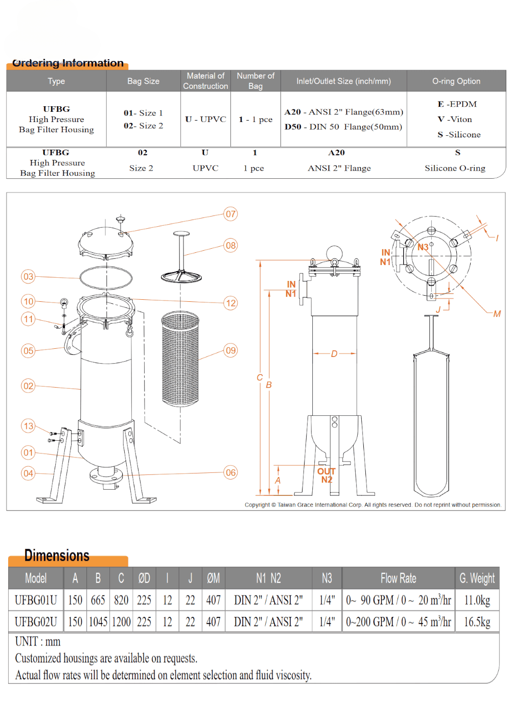 Bộ lọc túi vải uPVC size 2