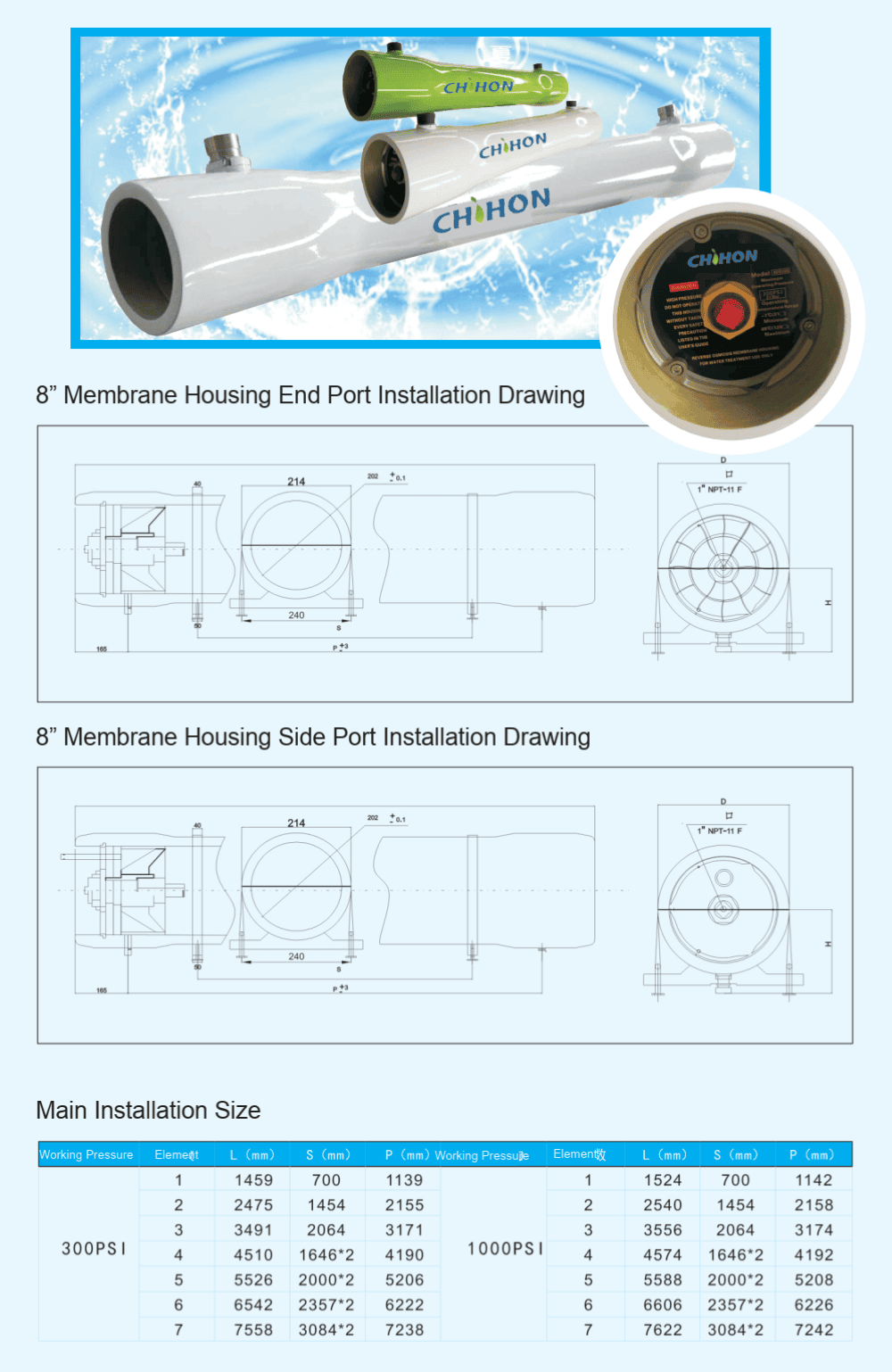 Vỏ RO composite 4inch – 300PSI