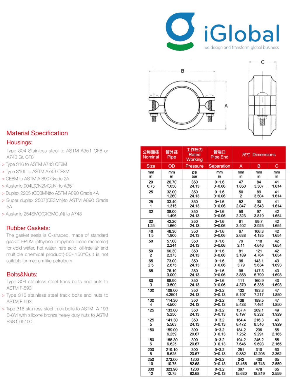 Cùm DN80 inox 304