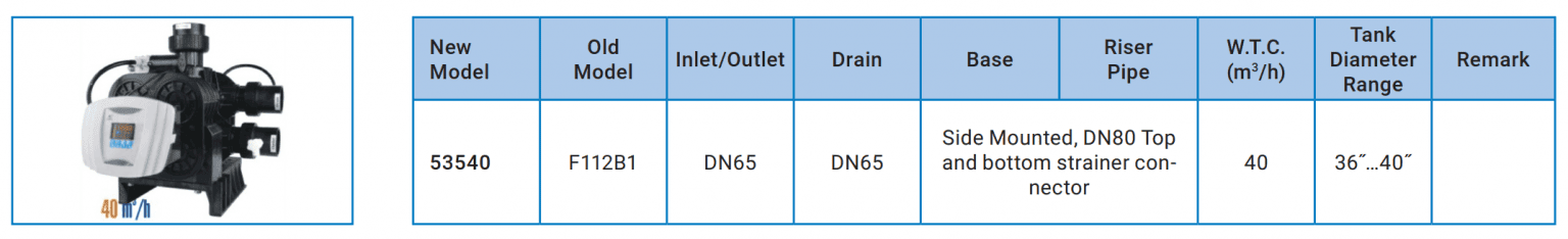 Van 3 cổng tự động 40m3/h-F112B1