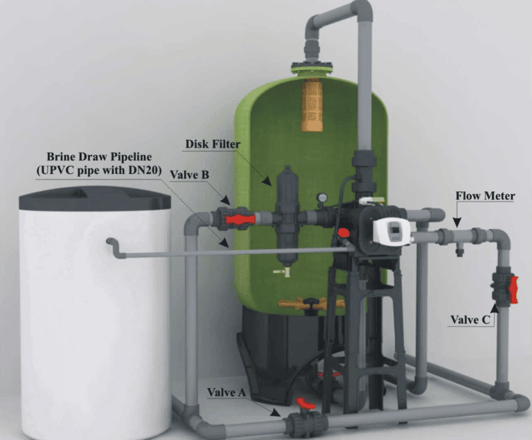 Van 3 cổng tự động 40m3/h-F112B1